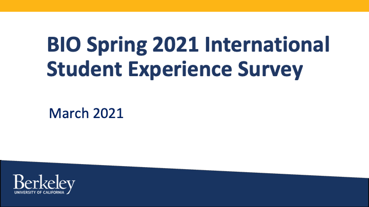 BIO Spring 2021 Student Experience Survey Report