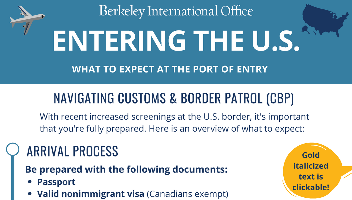 Entry to the U.S. infographic PDF