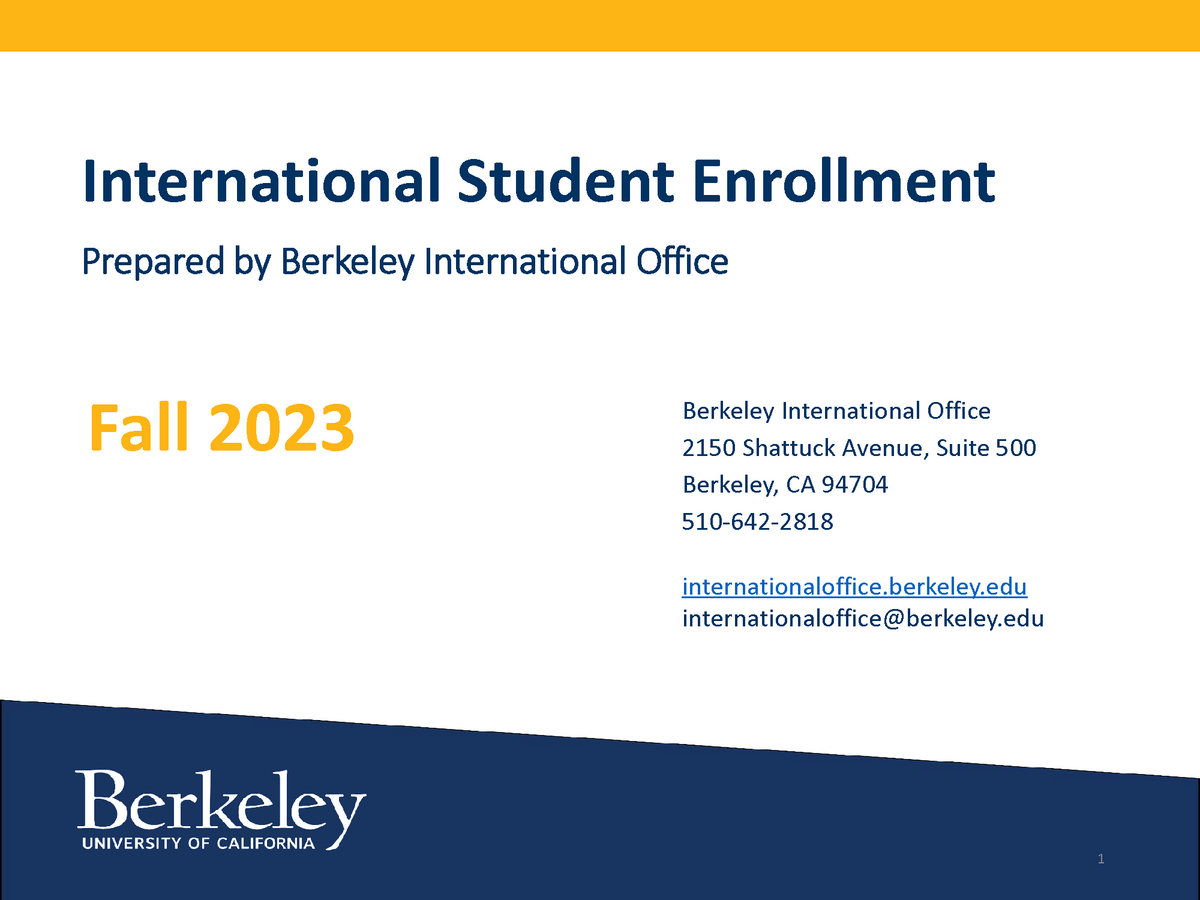 Fall 2023 International Student Enrollment Data